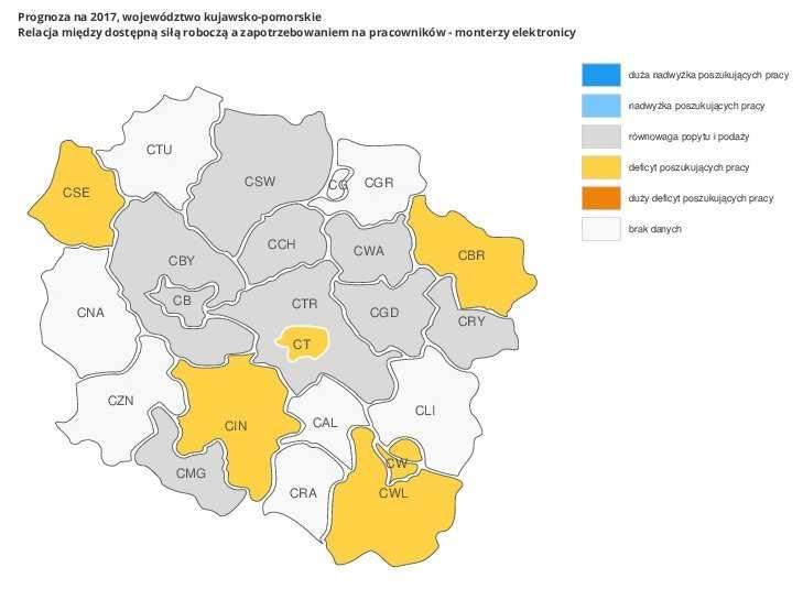 żadnej z grup, ponieważ żaden ze wskaźników nie osiągnął wymaganego poziomu. W 2015 r. i w 2016 r. zawód monter mechatronik był w grupie zawodów nieokreślonych.