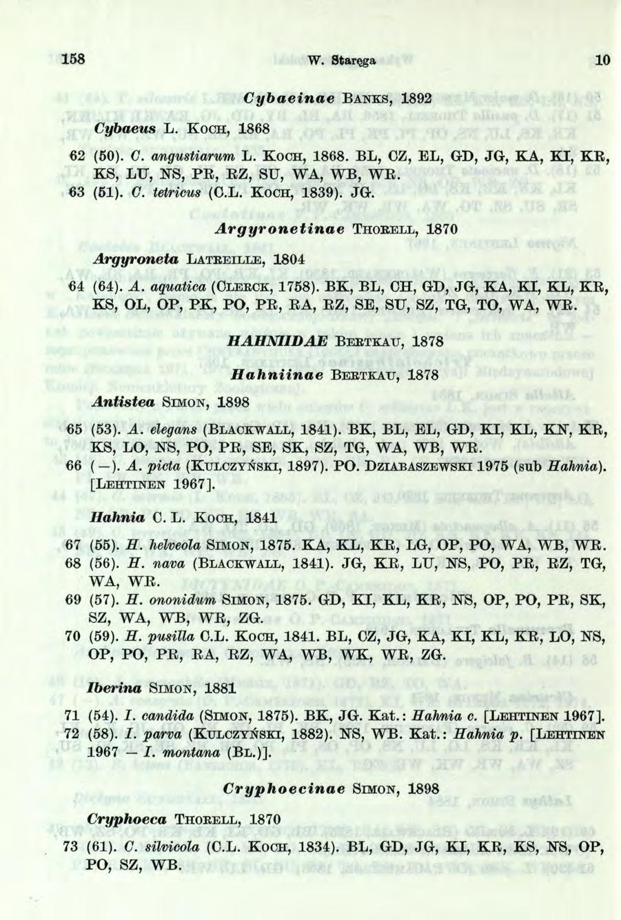 58 W. Staręga 0 C ybaeus L. K och, 868 Cybaeinae B a n k s, 892 62 (50). C. angustiarum L. K o c h, 868. BL, CZ, EL, GD, JG, KA, K I, KB, K8, LU, KS, P B, BZ, SU, WA, WB, W E. 63 (5). C. tetricus (C.