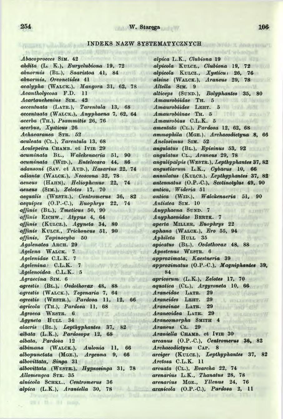 254 W. Staręga 06 IN D E K S NAZW SYSTEMATYCZNYCH Abacoproeces S im. 42 abdita (L. K.), Euryclubiona 9, 72 abnormis (B l.), Saaristoa 4, 84 abnormis, Oreonetides 4 acalypha (W a l c k.