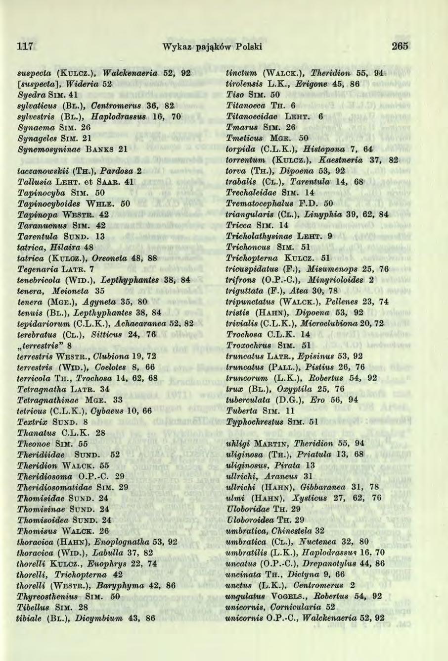 7 Wykaz pająków Polski 265 smpecta ( K u l c z. ), Walćkenaeria 52, 92 [suspecta], Wideria 52 Syedra S i m. 4 8ylvaticu8 (B l.), Centromerus 36, 82 sylvestris (B l.), Haplodrassm 6, 70 Synaema S i m.