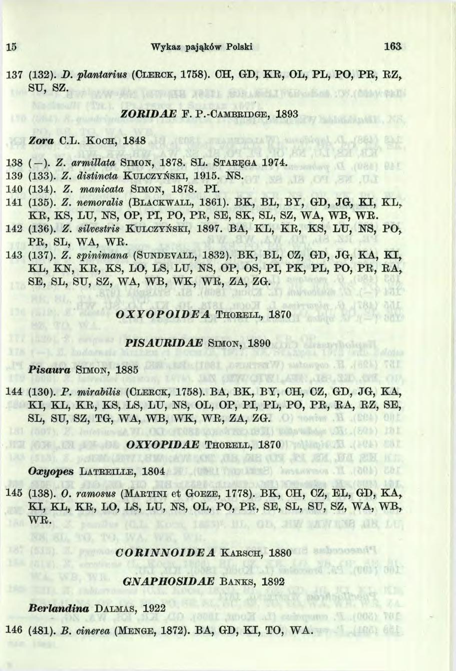 5 Wykaz pająków Polski 63 37 ( 3 2 ). D. plantarius (Cl e r c k, 7 5 8 ). CH, GD, KB, OL, PL, PO, PB, BZ, SU, sz. Zora C.L. K o c h, 848 ZORIDAE P. P.-C a m b r id g e, 893 38 ( ). Z. armillata S im o n, 878.