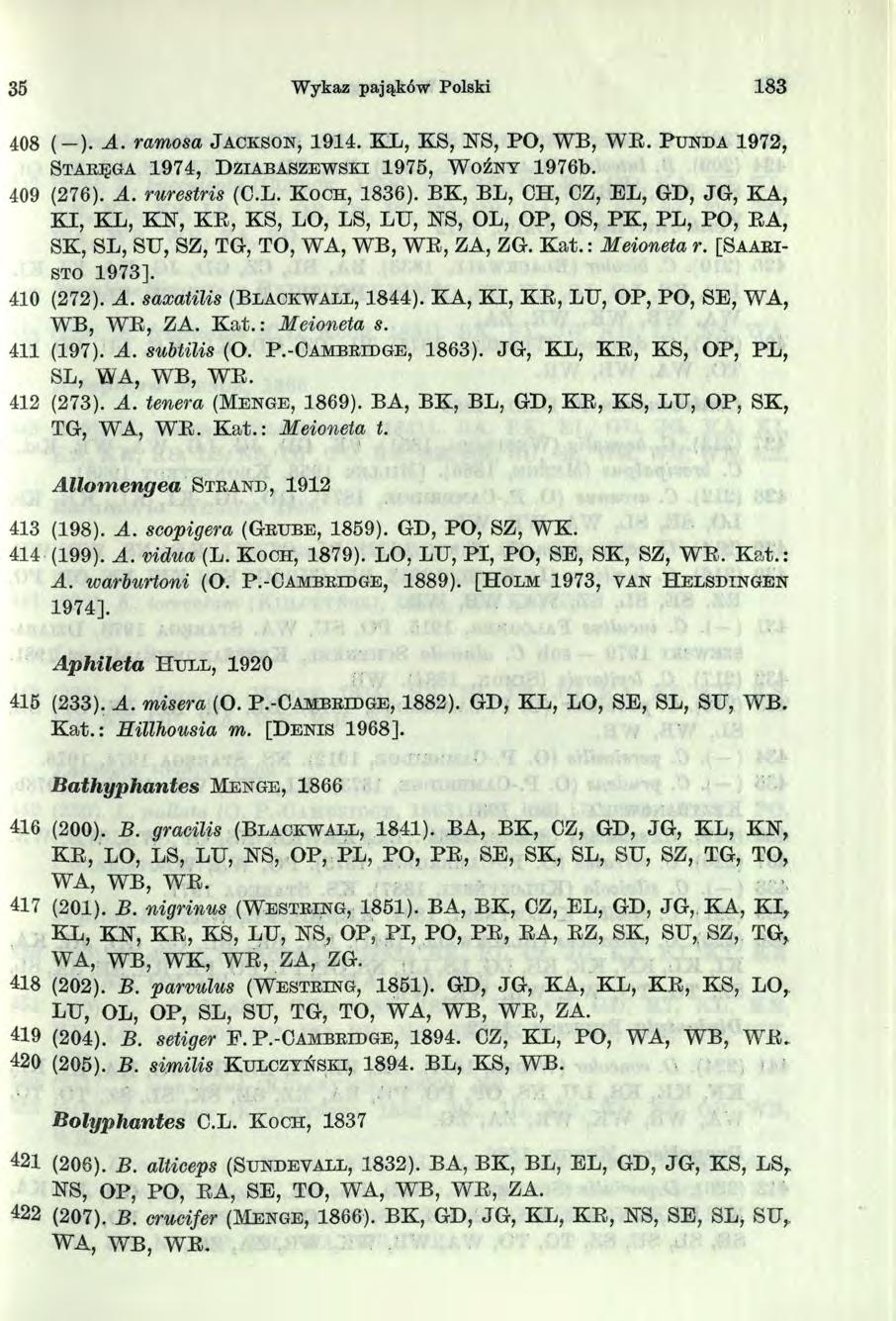 35 Wykaz pająków Polski 83 408 ( ). A. ramom J a c k s o n, 94. K L, KS, KS, PO, WB, W E. P u n d a 972, S t a r ę g a 974, D z ia b a s z e w s k i 975, W o ź n y 976b. 409 (276). A. rurestris (C.L. K o c h, 836).
