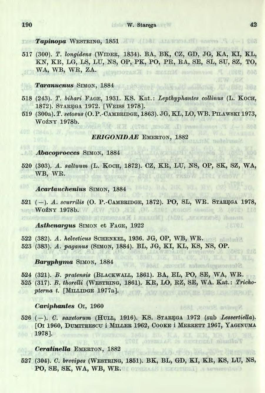 90 W. Staręga 42 Tapinopa W e s t b in g, 8 5 57 (300). T. longidens (W i d e r, 834). BA, BK, CZ, GD, JG, KA, K I, KL, KN, KB, LG, L8, LU, KS, OP, PK, PO, PB, BA, SE, SL, SU, SZ, TO, WA, WB, W B, ZA.