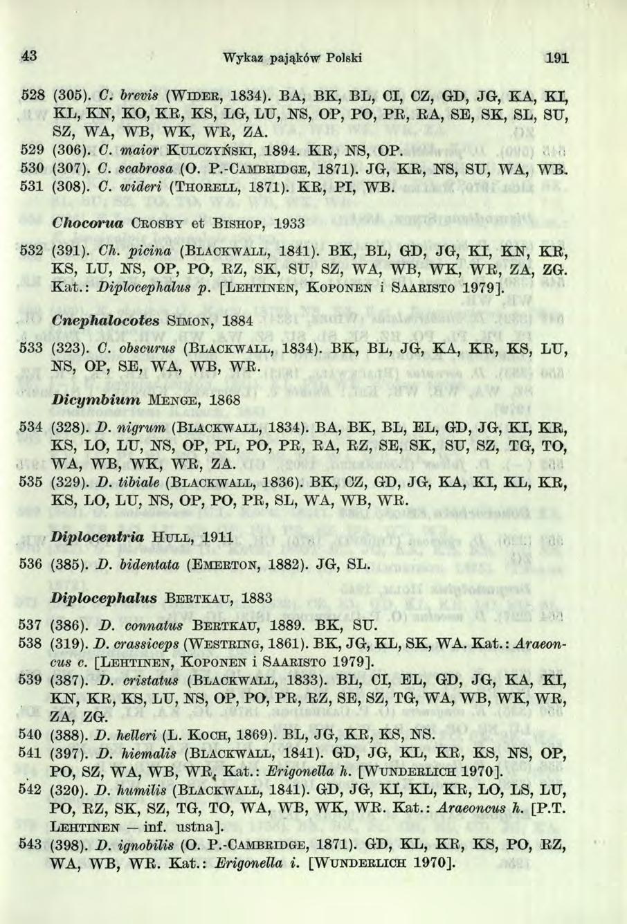 43 Wykaz pająków" Polski 9 528 (305). C. brevis (W i d e r, 834). BA, BK, BL, CI, CZ, GD, JG, KA, KI, KL, KK, KO, K E, KS, LG, LU, KS, OP, PO, PE, EA, SB, SK, SL, SU, SZ, WA, WB, WK, W E, ZA.