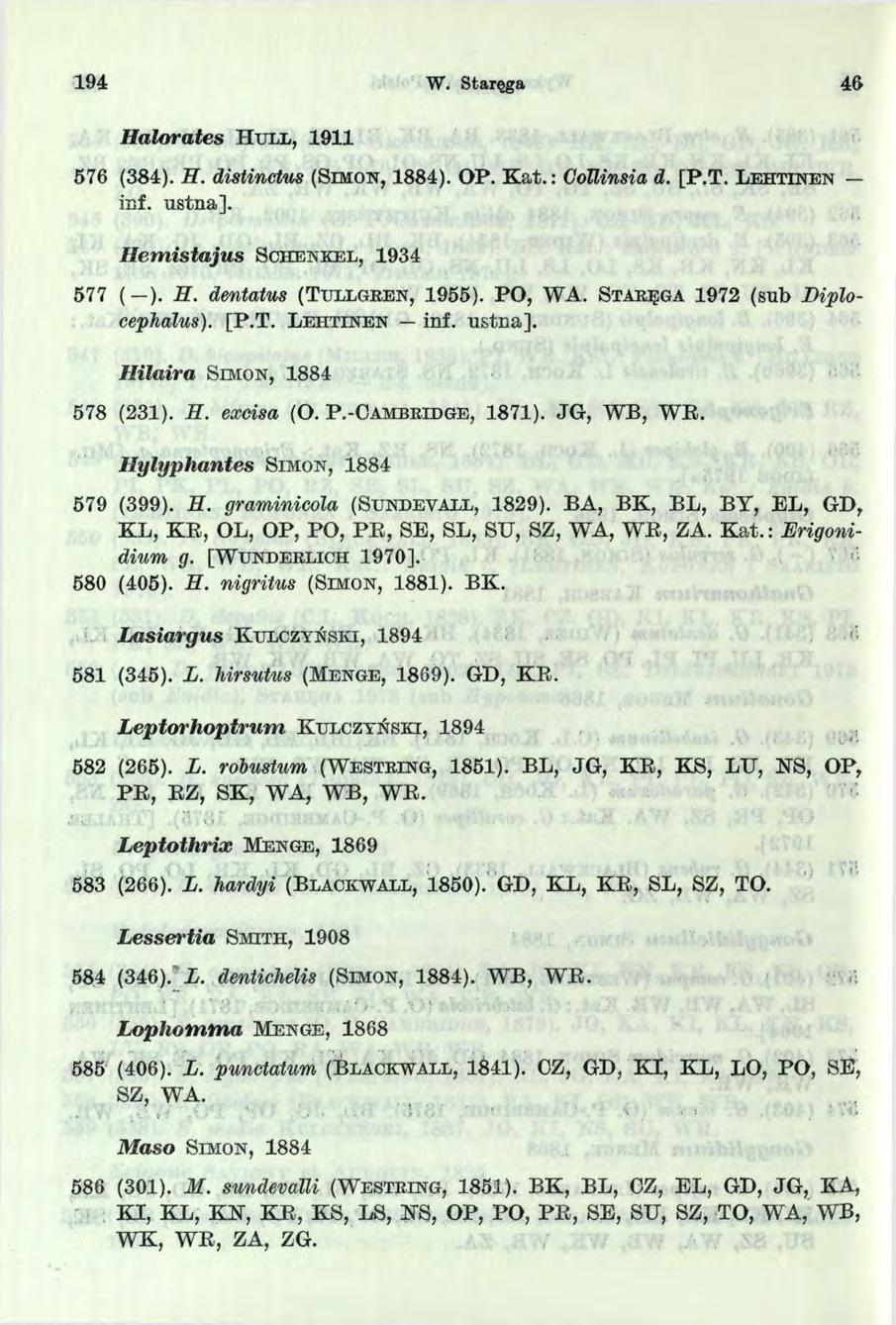 9 4 W. Staręga H alorates H u l l, 9 576 (384). H. distinctus (S im o n, 884). OP. K at.: GóUinsia d. [P.T. L e h t in e n inf. u stn a ]. H em istajus S c h e n k e l, 934 577 ( ). H. dentatus (T u l l g r e n, 955).
