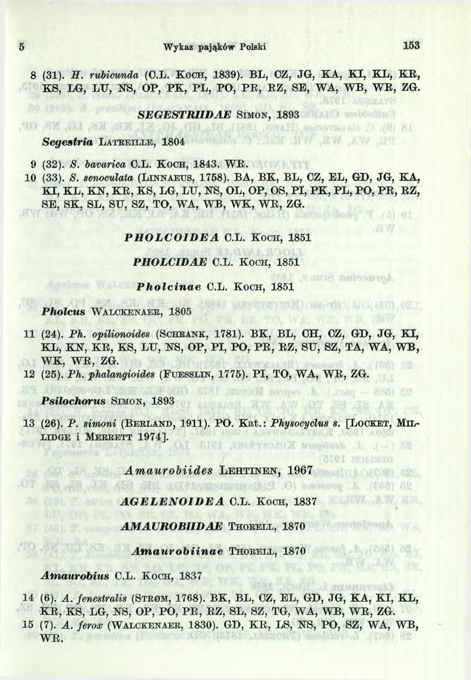 5 Wykaz pająków Polski 53 8 (3). H. rubicunda (O.L. K o ch, 839). BL, CZ, JG, KA, K I, KL, KB, K8, LG, LIT, KS, OP, PK, PL, PO, P E, EZ, SE, WA, WB, W E, ZG.