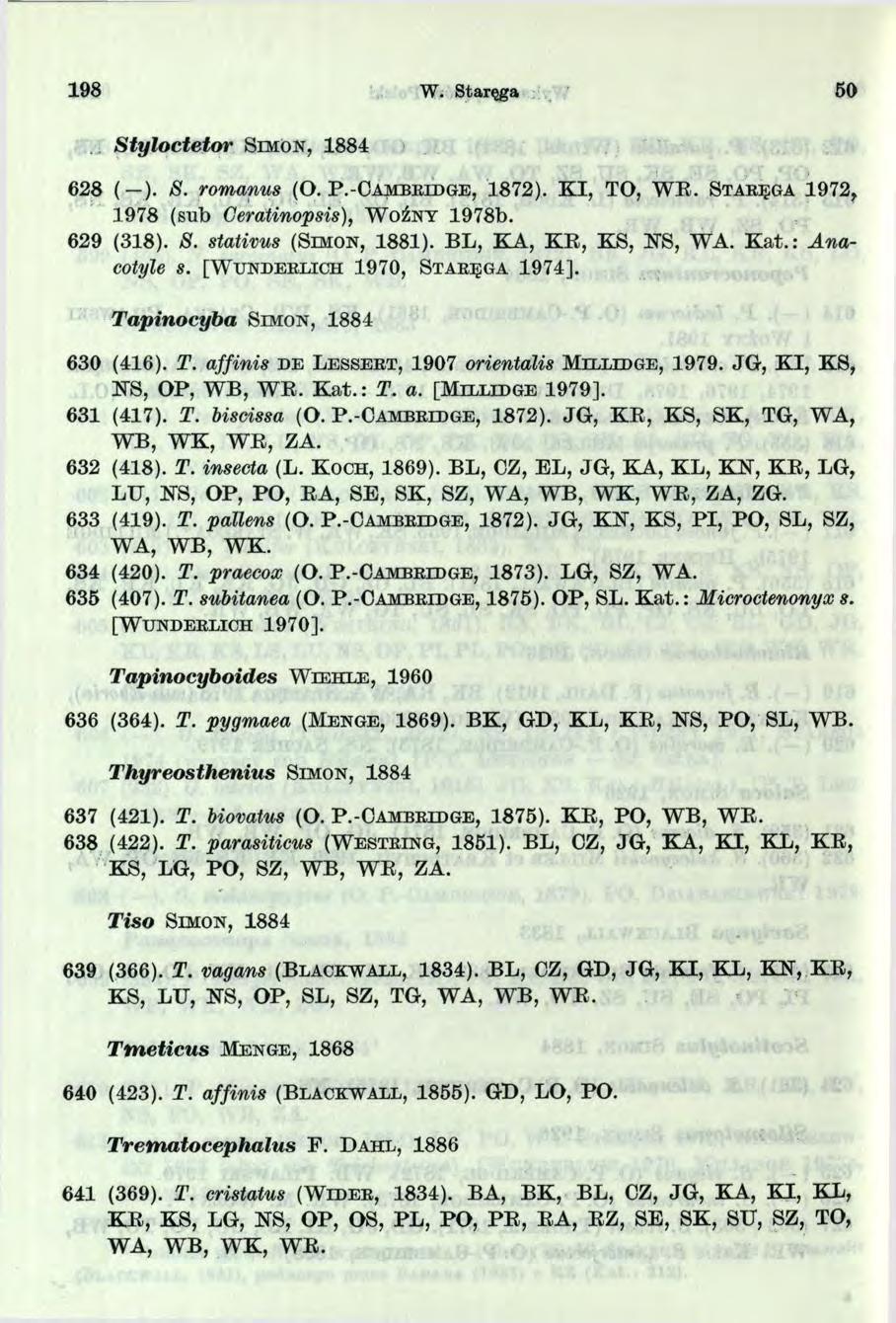 98 W. Staręga 50 S łylo cłeło r S im o n, 8 8 4 628 ( ). 8. romanus (O. P.-C a m b r id g e, 872). K I, TO, W E. S t a r ę g a 972, 978 (sub Ceratinopsis), W o źn y 978b. 629 (38). 8. stativus (S im o n, 88).