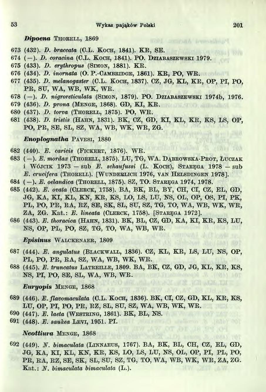 53 Wykaz pająków Polski 20 D ipoena T h o r e l l, 869 673 (432). D. braccata (C.L. K och, 84). K E, SE. 674 ( ). D. coracina (C.L. K o ch, 84). PO. D z ia b a s z e w s k i 979. 675 (433). D. erythropus (Sim o n, 88).
