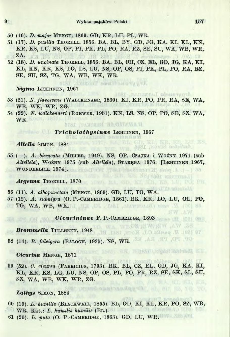 9 Wykaz pająków Polski 5 7 50 (6). D. major M e n g e, 869. GD, KR, LU, PL, W E. 5 (7). B. pusilla T h o b e l l, 856.