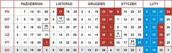 ROK AKADEMICKI 2013/2014 - SEMESTR ZIMOWY Sesja