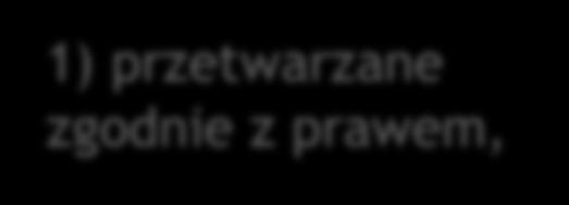 2001, II SA 2748/00). Oddaje to również nieco zapis dyrektywy, która mówi o przetwarzaniu rzetelnym i legalnym. W wyroku z 4 marca 2002r.