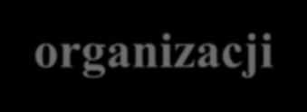 OCENA ARKUSZY ORGANIZACJI Treść uzasadnienia opinii negatywnych do arkuszy organizacji I.