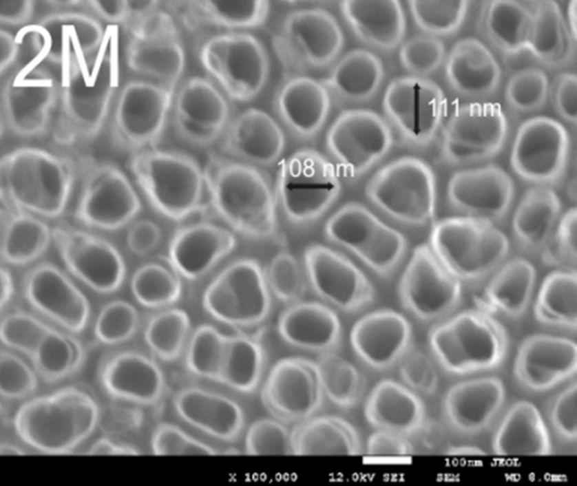 HF jako najbardziej przydatny do uzyskania warstwy nanorurek o jednorodnej strukturze [43].