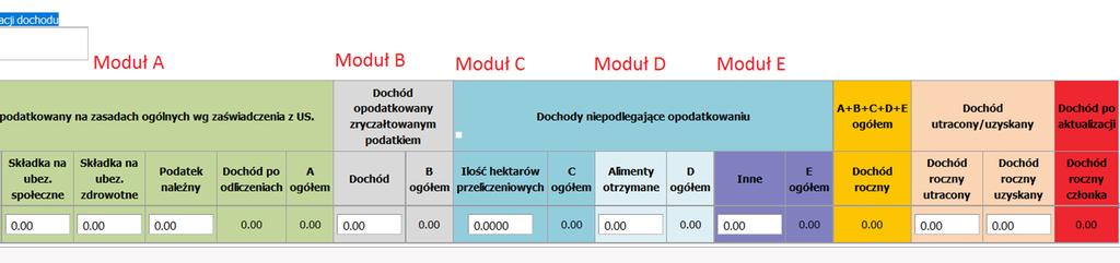 winno się wpisać dane o dochodach podlegających opodatkowaniu na zasadach określonych w ustawie z dnia 26 lipca 1991 r. o podatku dochodowym od osób fizycznych (t.j. Dz. U. z 2012 r., poz.