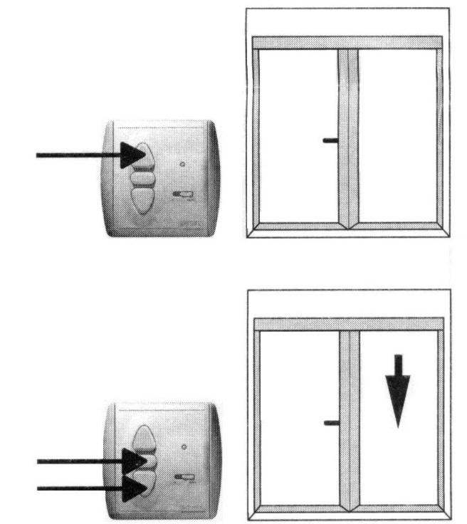 3. Obsługa manualna Obsługa manualna jest zawsze możliwa przy użyciu klawiszy GÓRA, DÓŁ i STOP.