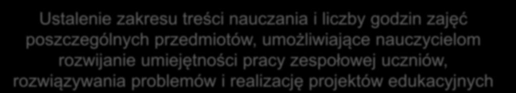 Wzmocnienie edukacji w zakresie języków obcych nowożytnych Szersze uwzględnienie w podstawie programowej poszczególnych przedmiotów TIK, co umożliwi kształcenie kompetencji i umiejętności cyfrowych