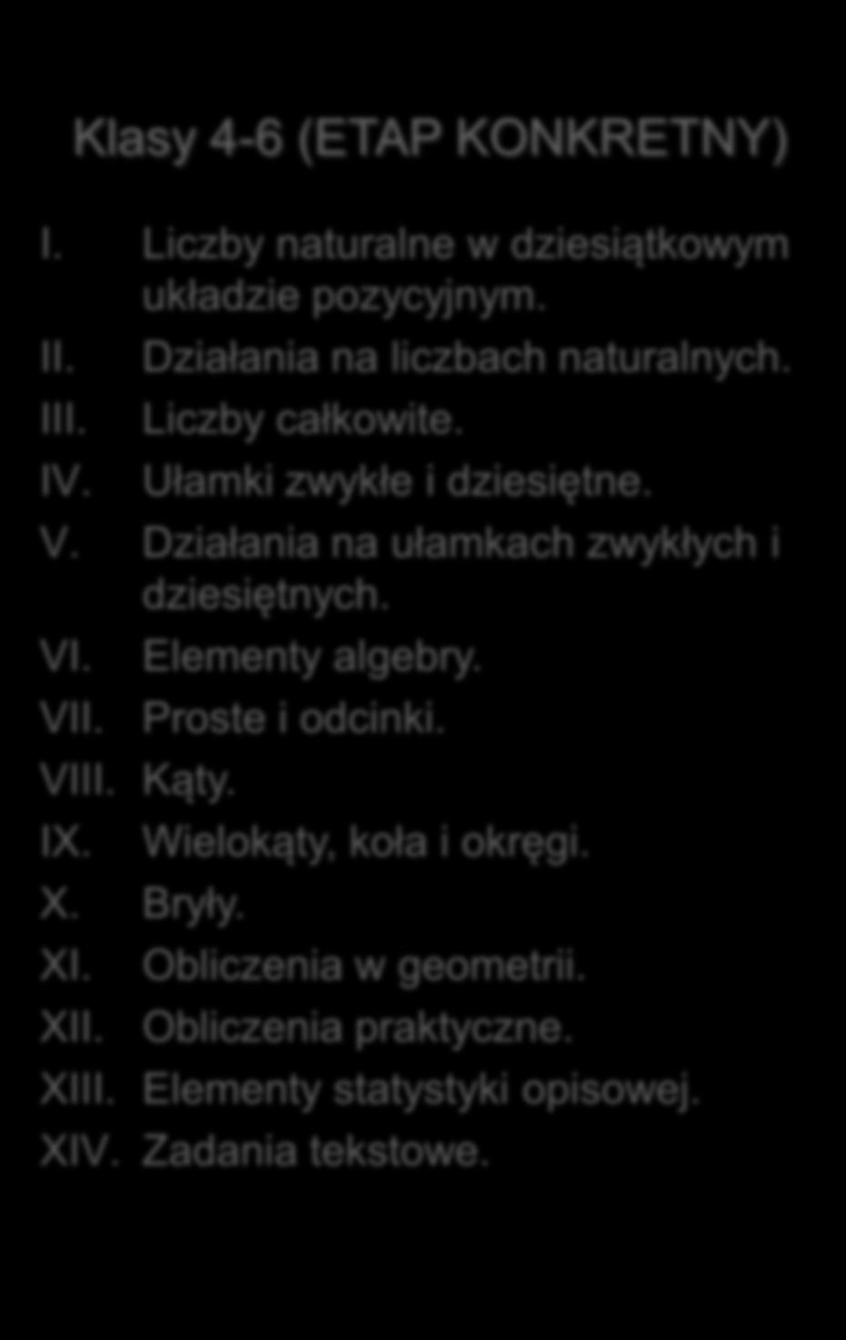 Klasy 4-6 (ETAP KONKRETNY) I. Liczby naturalne w dziesiątkowym układzie pozycyjnym. II. III. IV. Działania na liczbach naturalnych. Liczby całkowite. Ułamki zwykłe i dziesiętne. V.