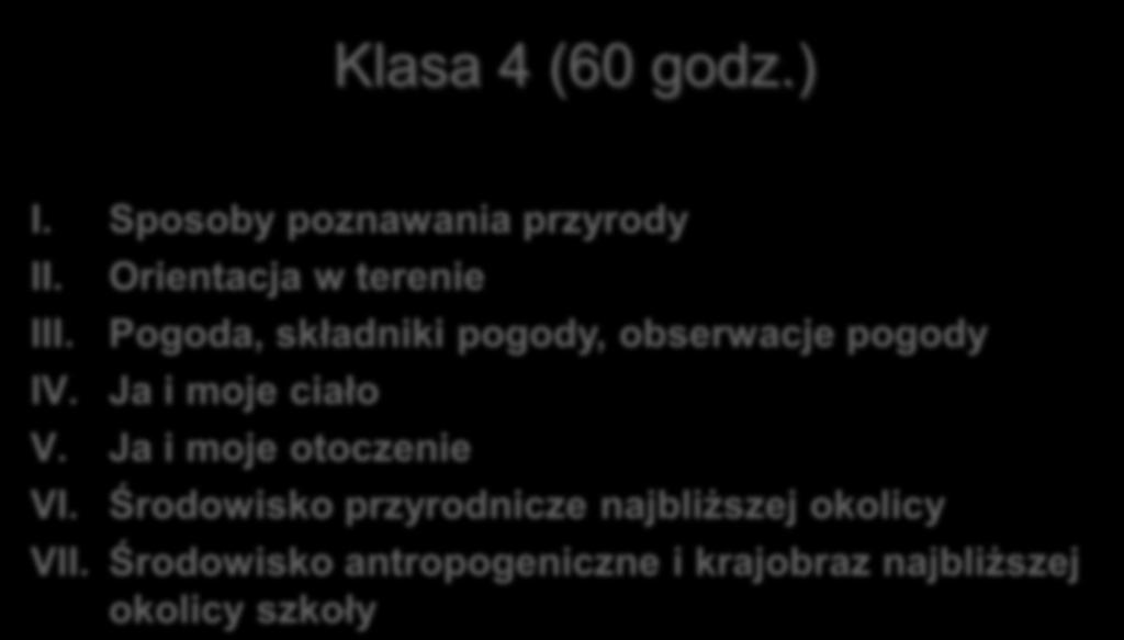 P Klasa 4 (60 godz.) I. Sposoby poznawania przyrody II. III. IV. Orientacja w terenie Pogoda, składniki pogody, obserwacje pogody Ja i moje ciało V. Ja i moje otoczenie VI.