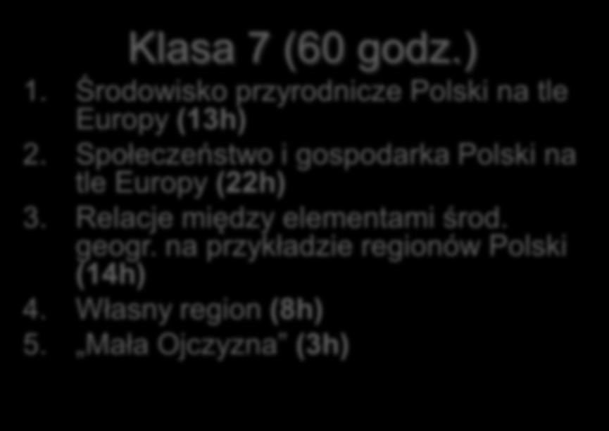Geografia Europy (11h) 4. Sąsiedzi Polski (6h) Klasa 7 (60 godz.) 1.