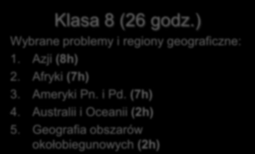 Relacje między elementami środ. geogr. na przykładzie regionów Polski (14h) 4. Własny region (8h) 5.