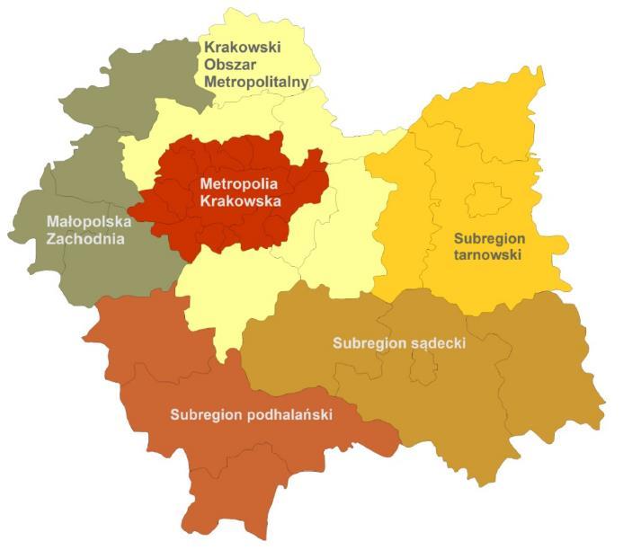 Subregionalny Program Rozwoju do roku 2020 (Projekt) Krakowski