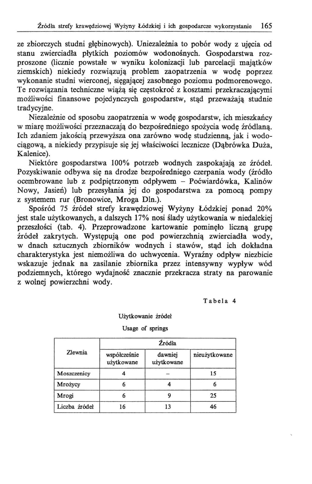 źródła strefy krawędziowej Wyżyny Łódzkiej i ich gospodarcze wykorzystanie 165 ze zbiorczych studni głębinowych).