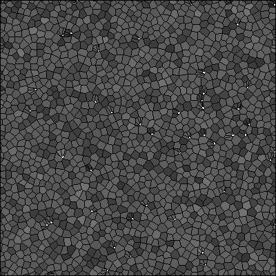 Modelowanie rekrystalizacji Model typu Vertex Kinetics of recrystalization Kinetyka rekrystalizacji 1,0 0,8 XV 0,6 0,4 0,2 0,0 1x103 10x103 100x103 t