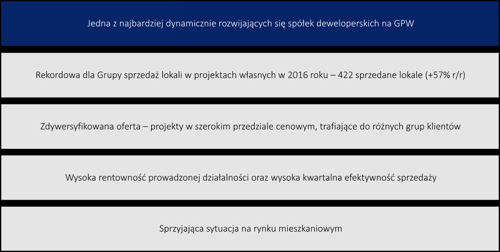 Argumenty