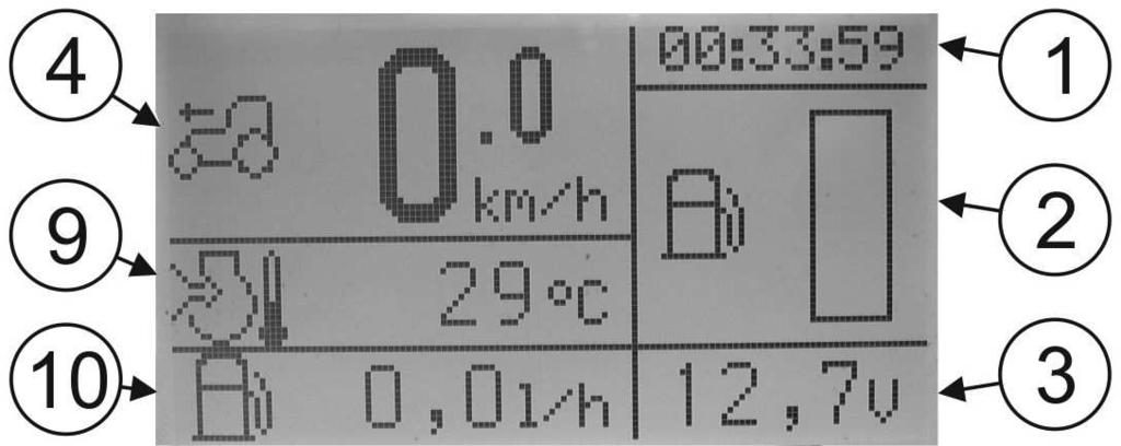 PRONAR 5340 ROZDZIAŁ 3 Po 1-krotnym naciśnięciu na przycisk 2 (RYSUNEK 3.