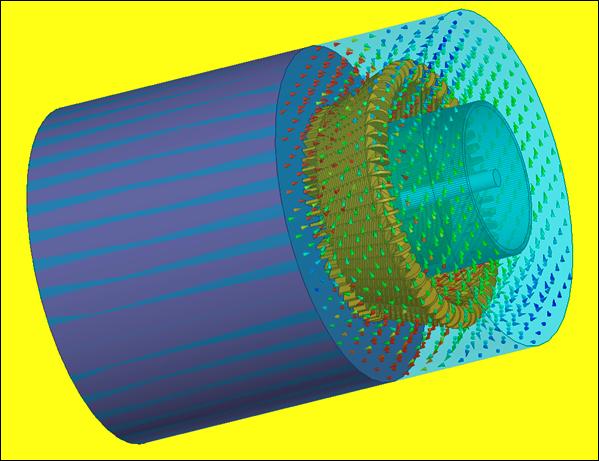 NARZEDZIA STOSOWANE PRZY PROJEKTOWANIU TURBOGENERATORÓW Modele do obliczen pola elektromagnetycznego