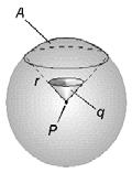 WYKŁAD 3 GENERACJA REALISTYCZNYCH OBRAZÓW SCEN 3-D, 3 METODA ENERGETYCZNA Pl wykłdu: Welkośc fyce osuące śwtło Złoże, de metody eegetyce Wsółcyk sęże otycego - oblce Algoytmy oblceowe w metode
