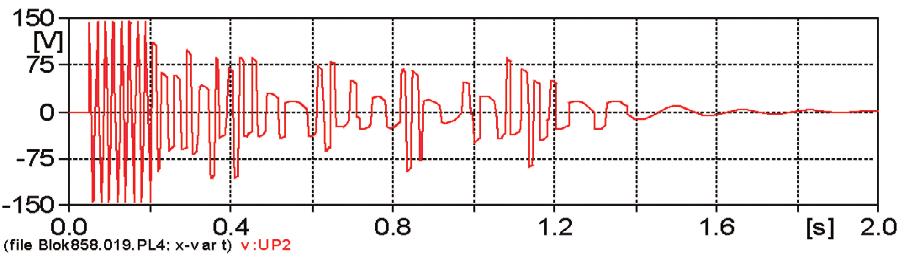 It is better shown in the zero-sequence waveform of the voltage measured at open delta terminals of the voltage transformers in the measurement bay (Fig. ).