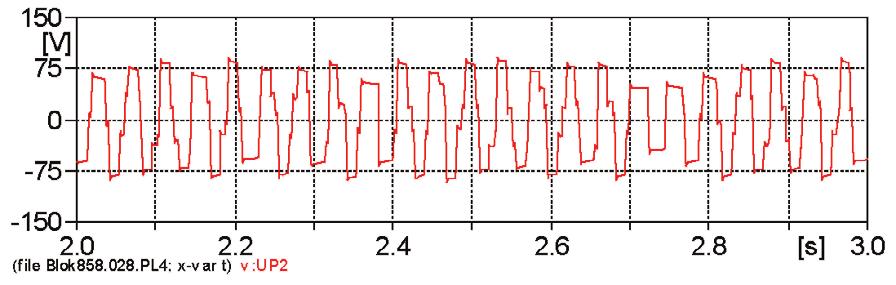J. Wiśniewski et al. Acta Energetica 4/21 (214) 171 177 Fig. 1. Bifurcation diagrams of L1 phase voltage amplitudes in successive periods s after ferroresonance initiation Fig. 12.