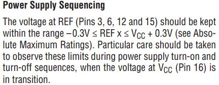 = 0V (GND) U OUT = k 2N REFx k = U OUT REFx 2N 32