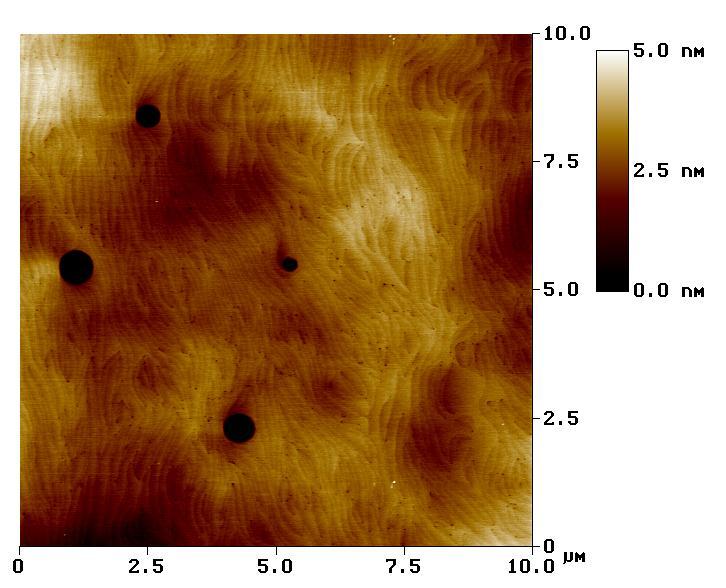 Domieszki i defekty GaN polarność galowa - pinholes i domeny