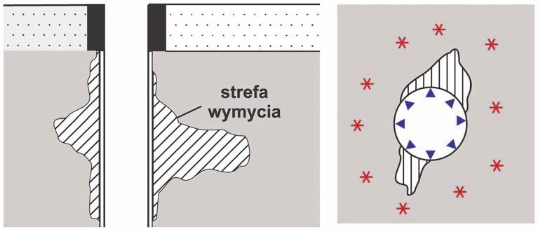 Nr 7 PRZEGLĄD GÓRNICZY 83 a) b) Rys. 12.