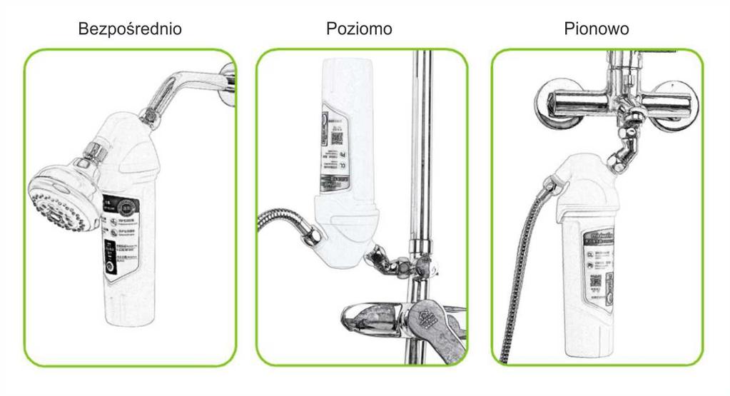 Różne możliwości montażu, pasuje do każdej baterii prysznicowej Podwójna gwarancja 1) Dożywotnia gwarancja na defekty fabryczne obejmuje wszystkie części poza wkładami.