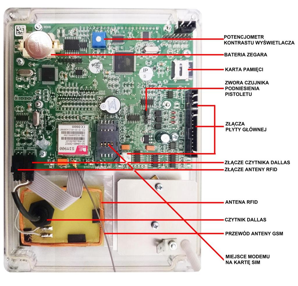 Rysunek 4: Płytka procesora (górna), z wbudowanym modemem GSM. Aby umieścić kartę SIM w oprawce, należy delikatnie paznokciem przesunąć ramkę w górę korzystając za pomocą otworu środkowego.