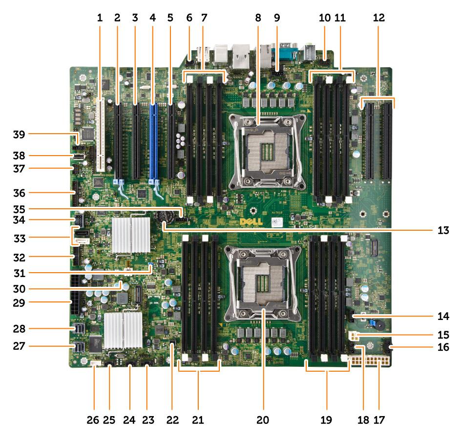 1. gniazdo karty PCI (slot 5) 2. gniazdo karty PCI Express 3.0 x16 (slot 4) 3. gniazdo karty PCI Express 2.0 x16 (elektrycznie x4) (slot 3) 5. gniazdo karty PCI Express 3.0 x16 (elektrycznie x4) (slot 1) 7.