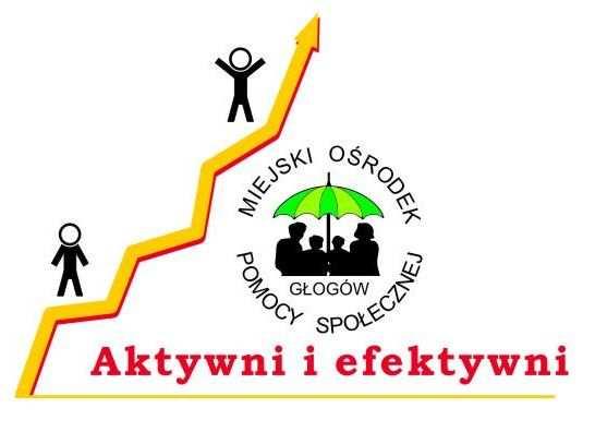 Funduszu Społecznego Program Operacyjny Kapitał Ludzki, Priorytet VII Promocja integracji społecznej, Poddziałanie 7.1.