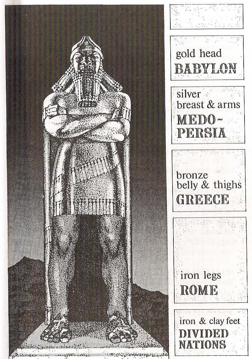 Posąg ze snu Nebukadnesara. BRAK PIĄTEGO IMPERIUM Rzymskie imperium trwało do piątego wieku naszej ery, ale nie ustąpiło miejsca żadnemu innemu światowemu mocarstwu.