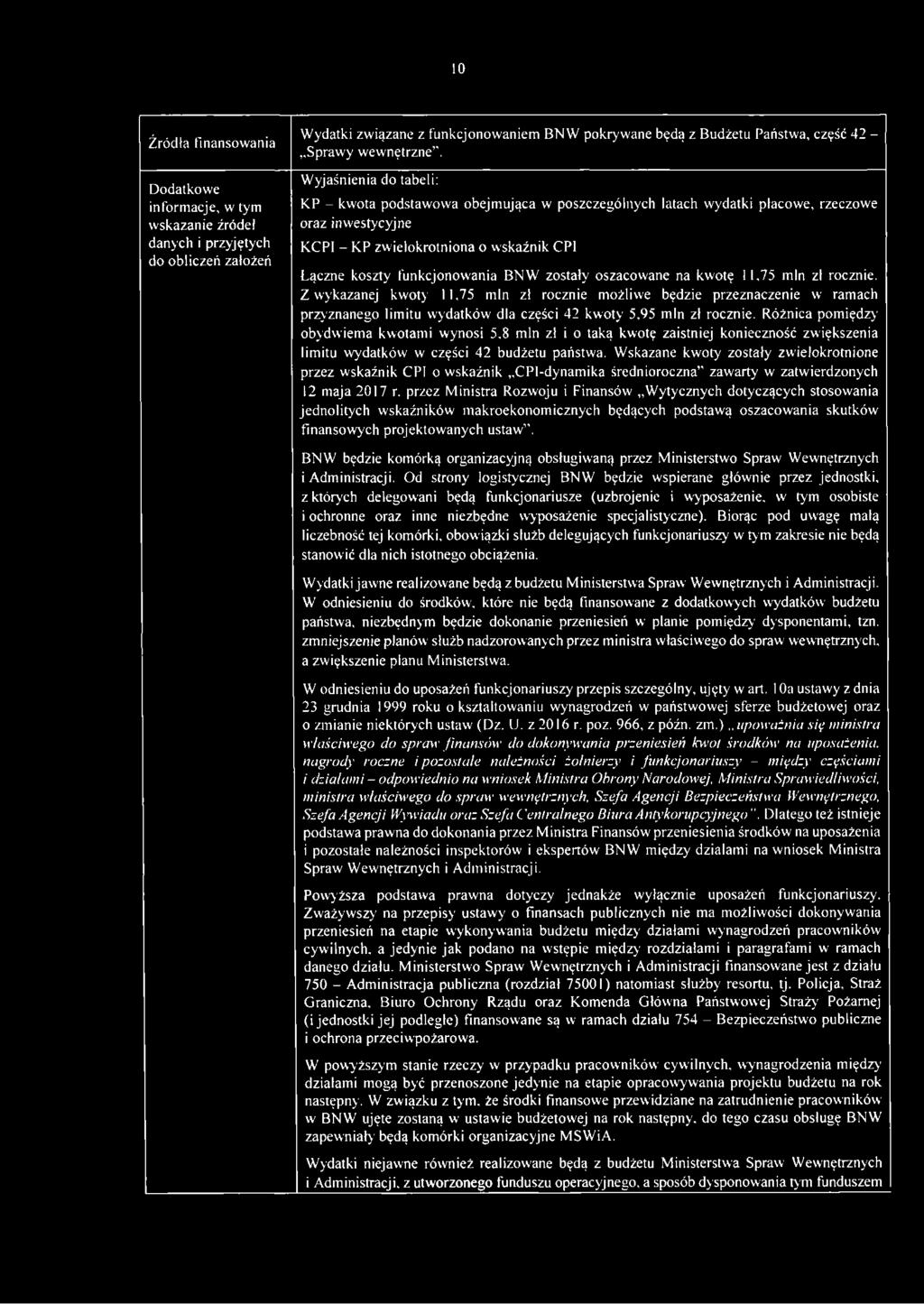 Wyjaśnienia do tabeli: KP - kwota podstawowa obejmująca w poszczególnych latach wydatki płacowe, rzeczowe oraz inwestycyjne KCPI - KP zwielokrotniona o wskaźnik CPI Łączne koszty funkcjonowania BNW