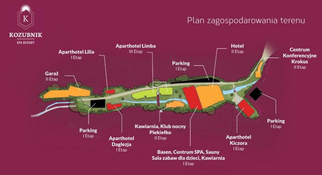 KOZUBNIK