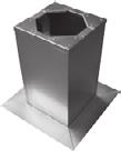 AKCESoRIA DACHoWE Roof ACCESSoRIES CD CDI COKÓŁ DAChOWY POD PODSTAWĘ TYP b RECTANgULAR MUFFLE FOR TYPE b ROOF bases D WYMIAR COKOŁU MUFFLE DIMENSION * NIeIzOlOWANy NOT INSUlATeD [CD] IzOlOWANy