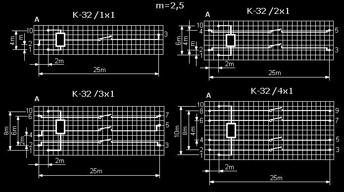 4. WYMIARY I UKŁAD WYPROWADZEŃ K-32/Nx1 Typ K-32/1x1 K-32/2x1 K-32/3x1 K-32/4x1 Wymiar a () 16,5 mm 22,5 mm 28 mm 33,5 mm Widok od strony końcówek lutowniczych Sposób zamawiania W zamówieniu na
