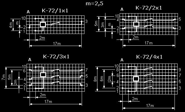 4. WYMIARY I UKŁAD WYPROWADZEŃ K-72/Nx1 Typ K-72/1x1 K-72/2x1 K-72/3x1 K-72/4x1 Wymiar a () 17 mm 19,5 mm 24,5 mm 27 mm Widok od strony końcówek lutowniczych Sposób zamawiania W zamówieniu na