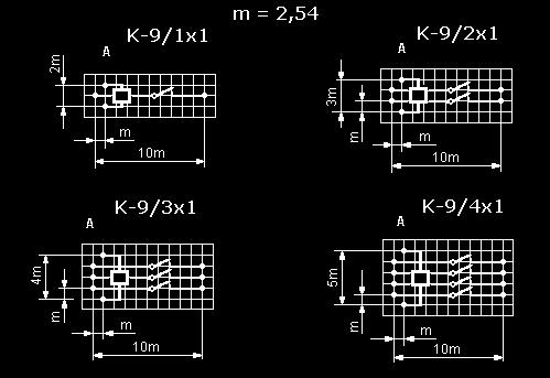 4. WYMIARY I UK AD WYPROWADZEÑ K-9/Nx1 Typ K-9/1x1 K-9/2x1 K-9/3x1 K-9/4x1 Wymiar a () 10 mm 12,5 mm 15 mm 18 mm Widok od strony koñcówek lutowniczy ch Sposób zamawiania W zamówieniu na przekaÿnik