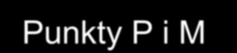 Punkty G - 5 dni (16 h) i