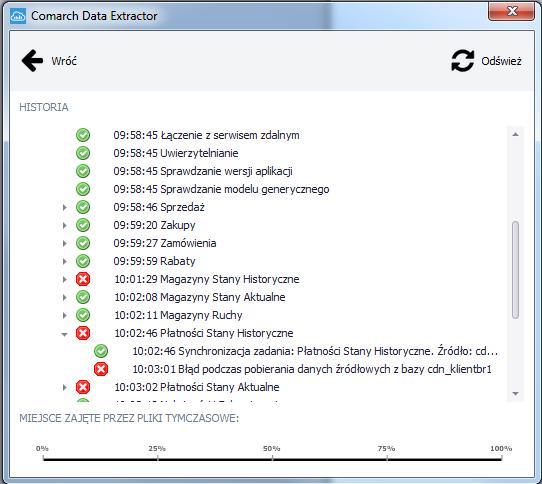 Rysunek 38- Historia synchronizacji Kolor zielony oznacza synchronizację poprawną, kolor czerwony oznacza synchronizację