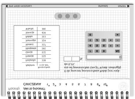 PROCENTY. Jaki to procent? 15 Ćwiczenie 6. O ile procent powierzchnia Polski jest większa od powierzchni Grecji?